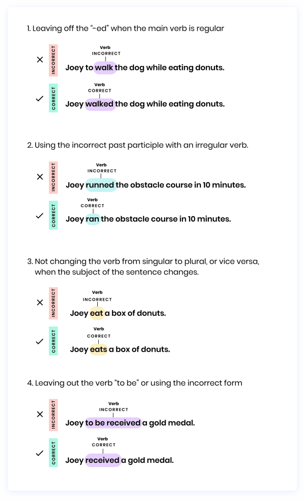 passive-voice-definition-exercises-and-examples-writer