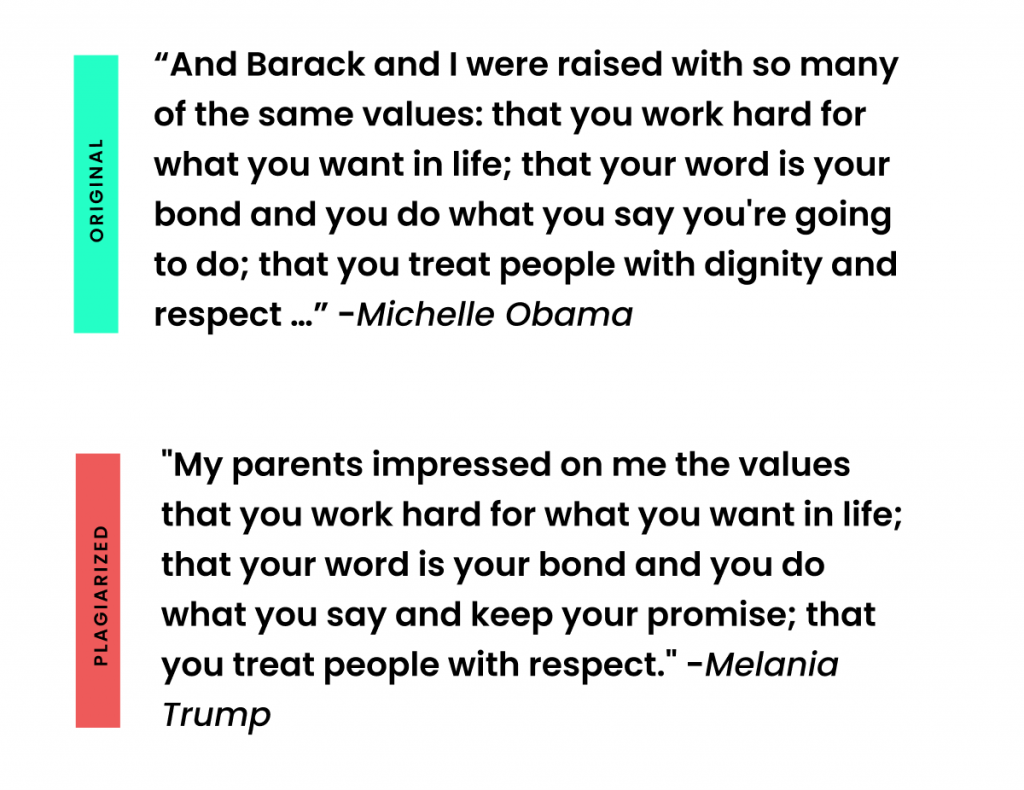 Original: "And Barack and I were raised with so many of the same values: that you work hard for what you want in life; that your word is your bond and you do what you say you're going to do; that you treat people with dignity and respect..." -Michelle Obama / Plagiarized: "My parents impressed on me the values that you work hard for what you want in life; that your word is your bond and you do what you say and keep your promise; that you treat people with respect." -Melania Trump