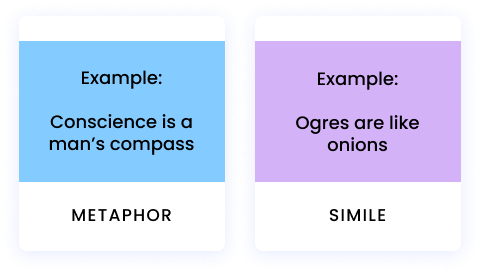 Metaphor vs simile