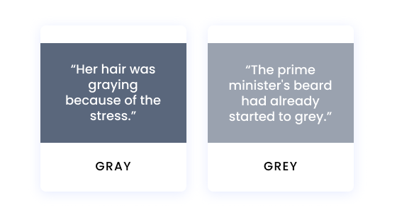 Difference Between Gray and Grey  Compare the Difference Between