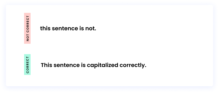 Email Capitalization, Do Capitals Matter in Emails?