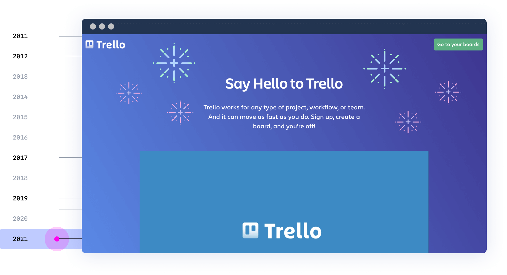 Trello gets a redesign from Atlassian - Protocol