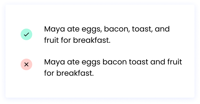 Correct: Maya ate eggs, bacon, toast, and fruit for breakfast. Incorrect: Maya ate eggs bacon toast and fruit for breakfast.