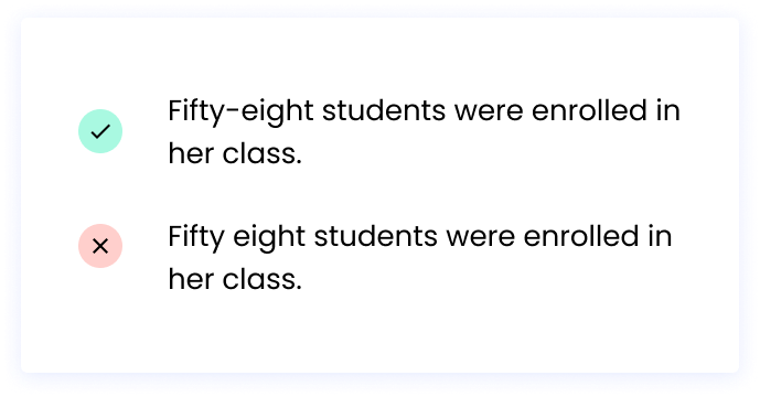 Correct: Fifty-eight students were enrolled in her class. Incorrect: Fifty eight students were enrolled in her class.