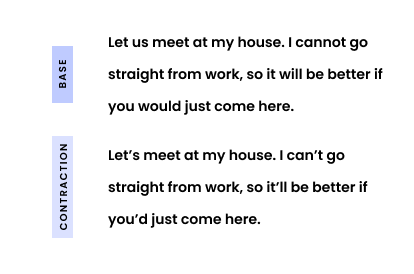 Contractions: Let’s meet at my house. I can’t go straight from work, so it’ll be better if you’d just come here. No contractions: Let us meet at my house. I cannot go straight from work, so it will be better if you would just come here.