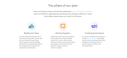 Wistia outlines the three pillars of their plan: Building the Team, Working Together, and Creating Social Impact. They also include a link to show how they’ve built their product through a DEI lens. Image Source: Wistia DEI page