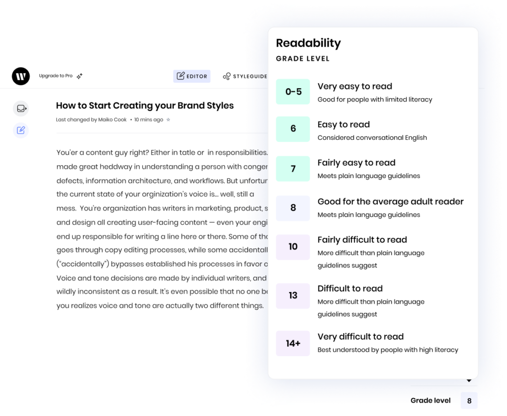 Readability