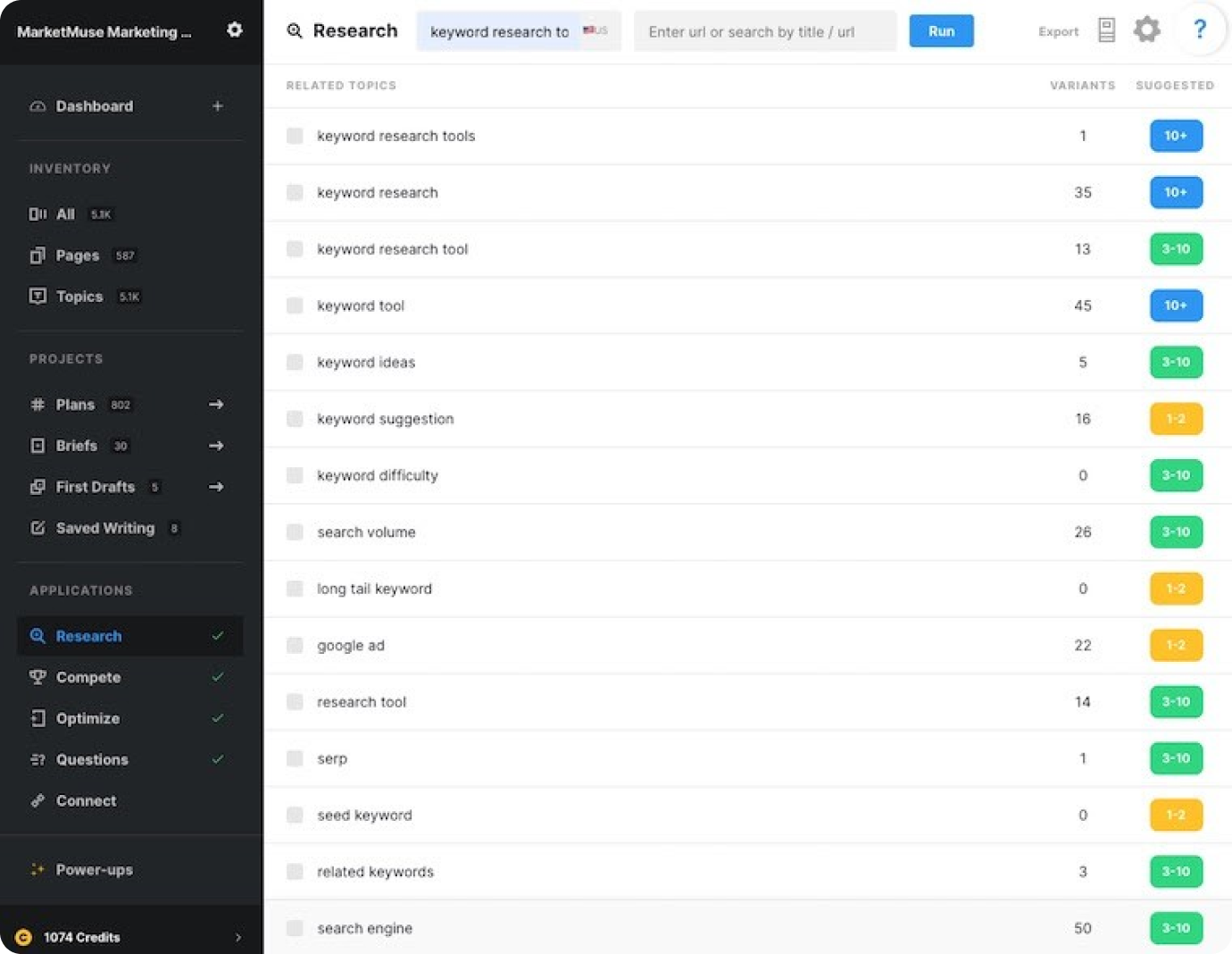 The tool displays the search volume and the trend for different terms.