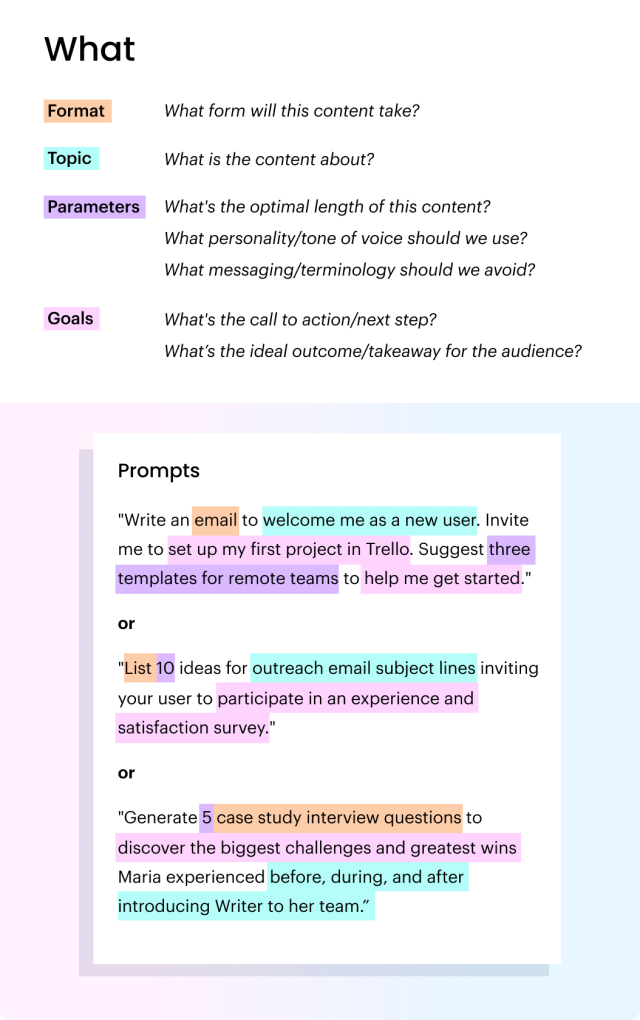 The "what" in prompt crafting. Format: What form will this content take? / Topic: What is the content about? / Parameters: What's the optimal length of this content? 
What personality/tone of voice should we use? What messaging/terminology should we avoid? / Goals: What's the call to action/next step? What’s the ideal outcome/takeaway for the audience? Prompts: "Write an email to welcome me as a new user. Invite me to set up my first project in Trello. Suggest three templates for remote teams to help me get started." or  "List 10 ideas for outreach email subject lines inviting your user to participate in an experience and satisfaction survey." or "Generate 5 case study interview questions to discover the biggest challenges and greatest wins Maria experienced before, during, and after introducing Writer to her team.”