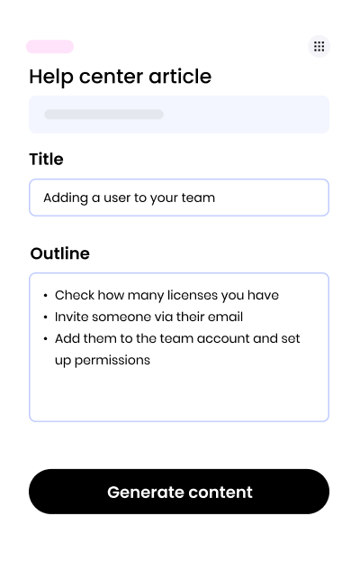 Help center article template. Title: Adding a user to your team. Outline: Check how many licenses you have. Invite someone via their email. Add them to the team account and set up permissions. Generate content button.