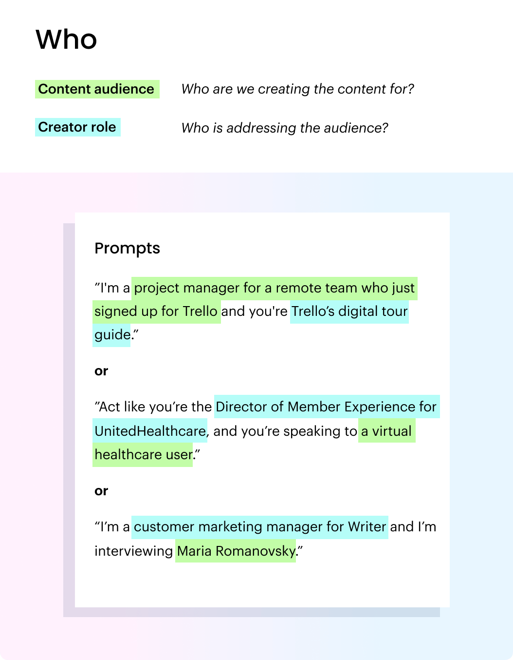 Prompt crafting: AI writing prompts for any marketing task - Writer