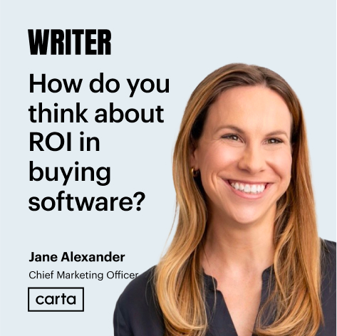 How do you think about ROI in buying software?