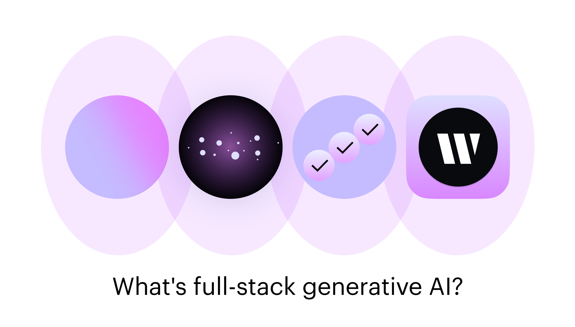 What's full-stack generative AI?