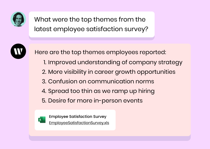 What were the top themes from the latest employee satisfaction survey?

Here are the top themes employees reported:
1. Improved understanding of company strategy
2. More visibility in career growth opportunities
3. Confusion on communication norms
4. Spread too thin as we ramp up hiring
5. Desire for more in-person events