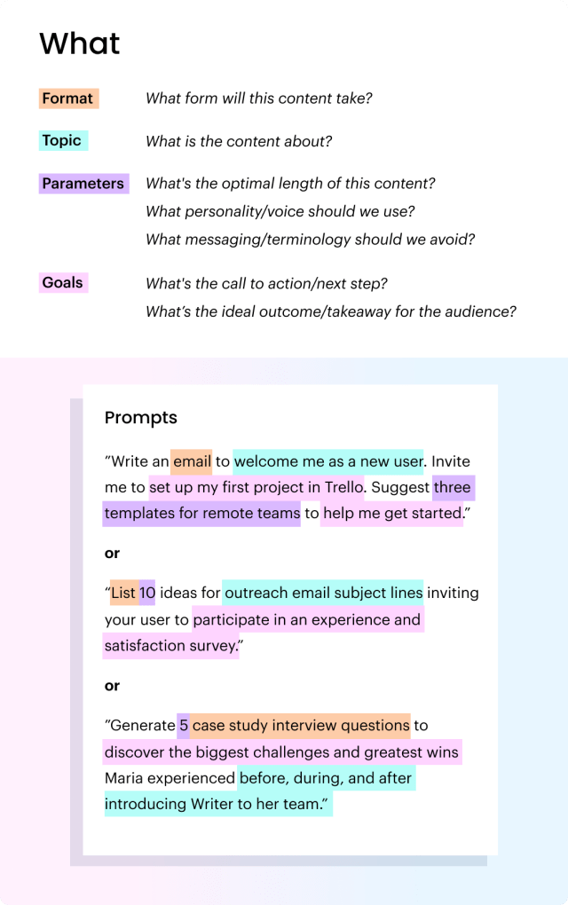 The "what" in prompt crafting. Format: What form will this content take? / Topic: What is the content about? / Parameters: What's the optimal length of this content? 
What personality/voice should we use? What messaging/terminology should we avoid? / Goals: What's the call to action/next step? What’s the ideal outcome/takeaway for the audience? Prompts: "Write an email to welcome me as a new user. Invite me to set up my first project in Trello. Suggest three templates for remote teams to help me get started." or  "List 10 ideas for outreach email subject lines inviting your user to participate in an experience and satisfaction survey." or "Generate 5 case study interview questions to discover the biggest challenges and greatest wins Maria experienced before, during, and after introducing Writer to her team.”