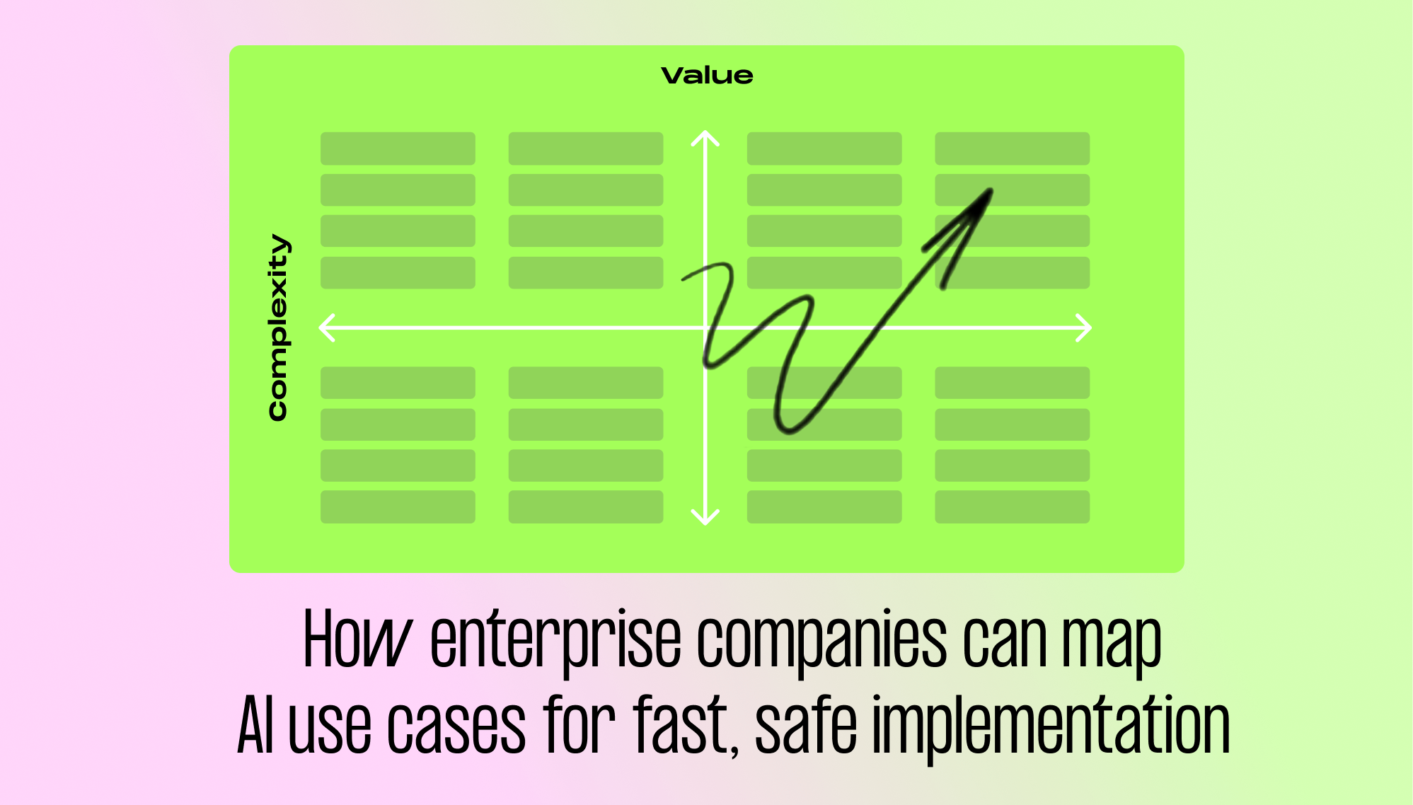 How enterprise companies can map generative AI use cases for fast, safe implementation