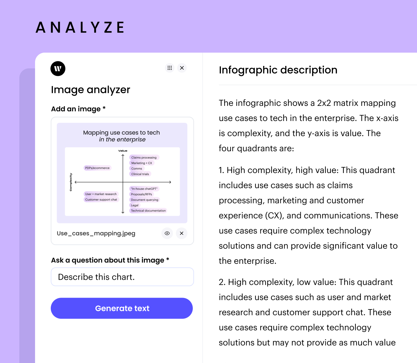 Summarize charts, graphs, and infographics for reports with Image analyzer