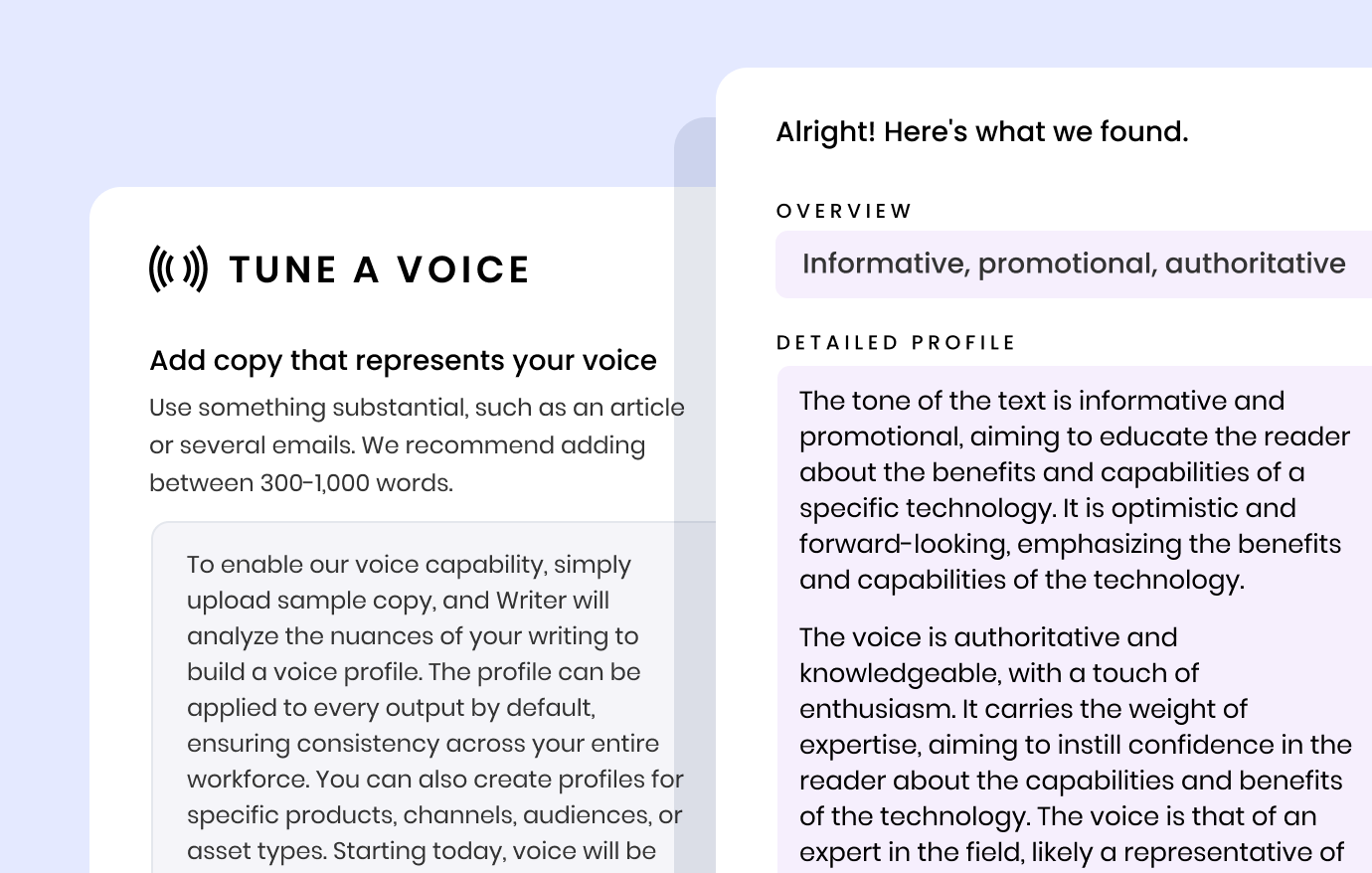 An example voice profile generated from sample text