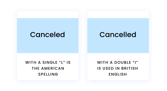 Canceled with a single “l” is the American spelling. Cancelled with a double “I” is used in British English.