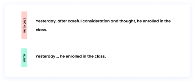 Without an ellipsis:  Yesterday, after careful consideration and thought, he enrolled in the class. With an ellipsis:  Yesterday … he enrolled in the class.