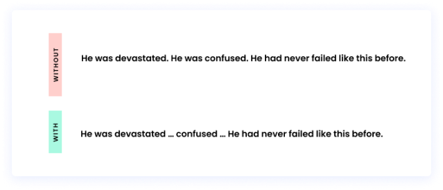 Without an ellipsis: He was devastated. He was confused. He had never failed like this before. With an ellipsis: He was devastated … confused … He had never failed like this before.