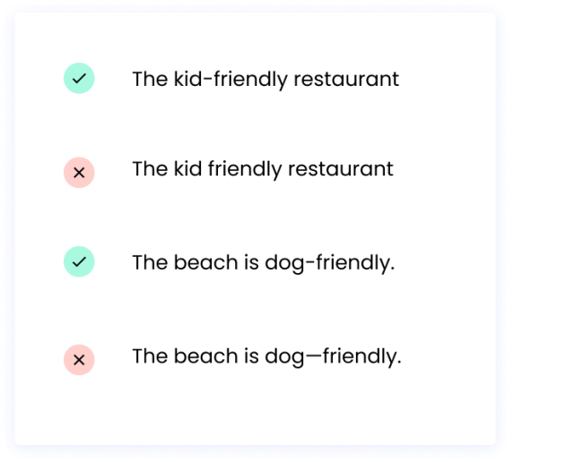 Correct: The kid-friendly restaurant Incorrect: The kid friendly restaurant Correct: The beach is dog-friendly. Incorrect: The beach is dog—friendly