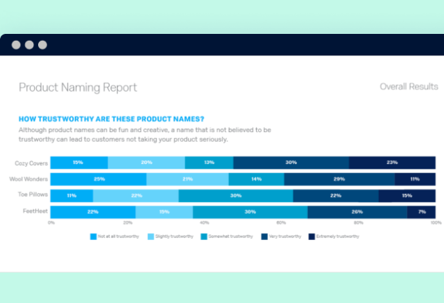 Qualtrics Product Naming Tool