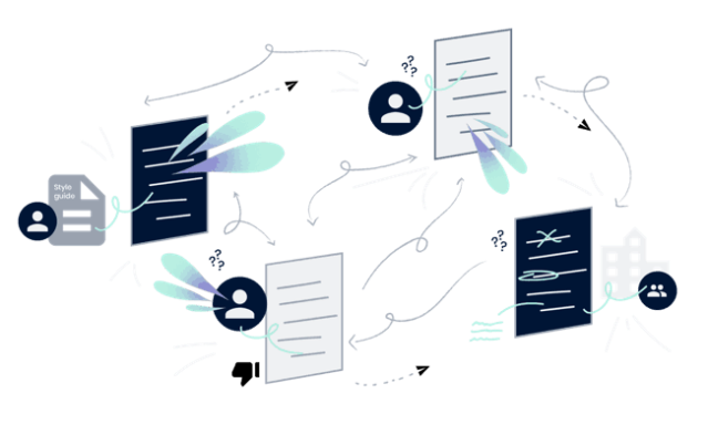 Messy content workflow