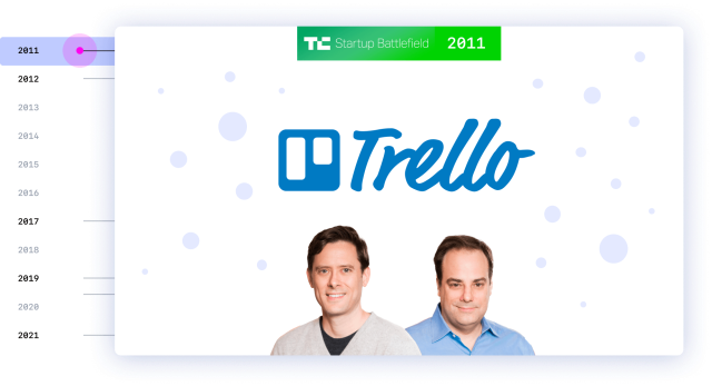 Trello’s updated brand is unveiled
