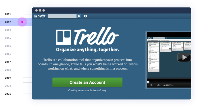 Trello launched by Michael Pryor & Joel Spolsky