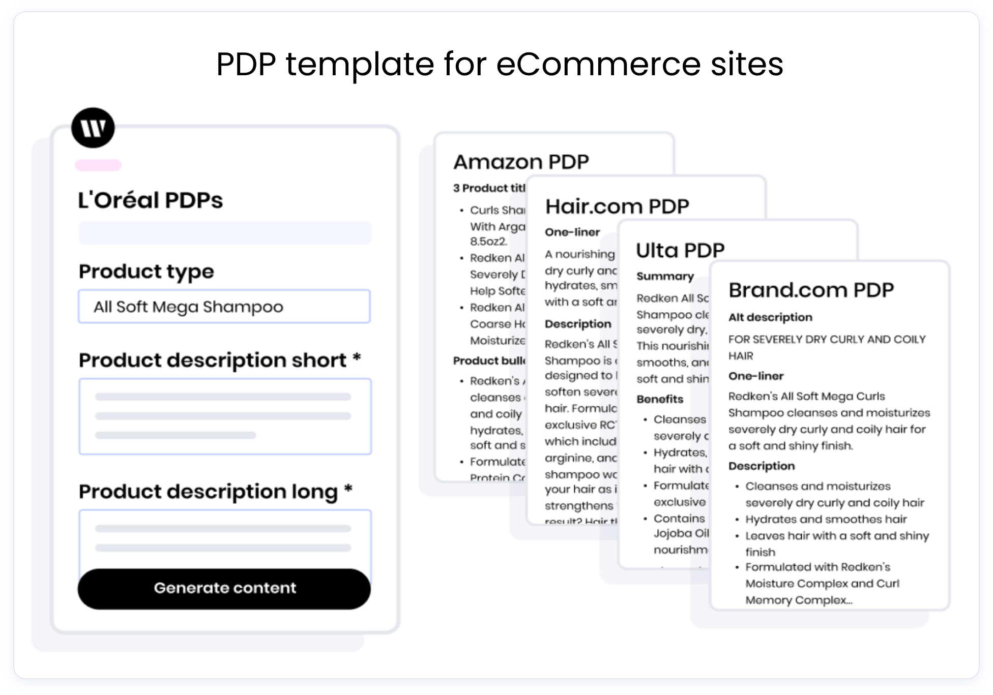 PDP template for eCommerce sites