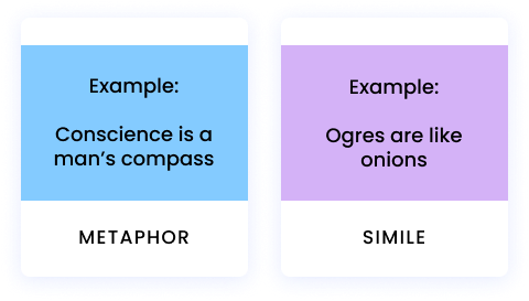 metaphor vs simile