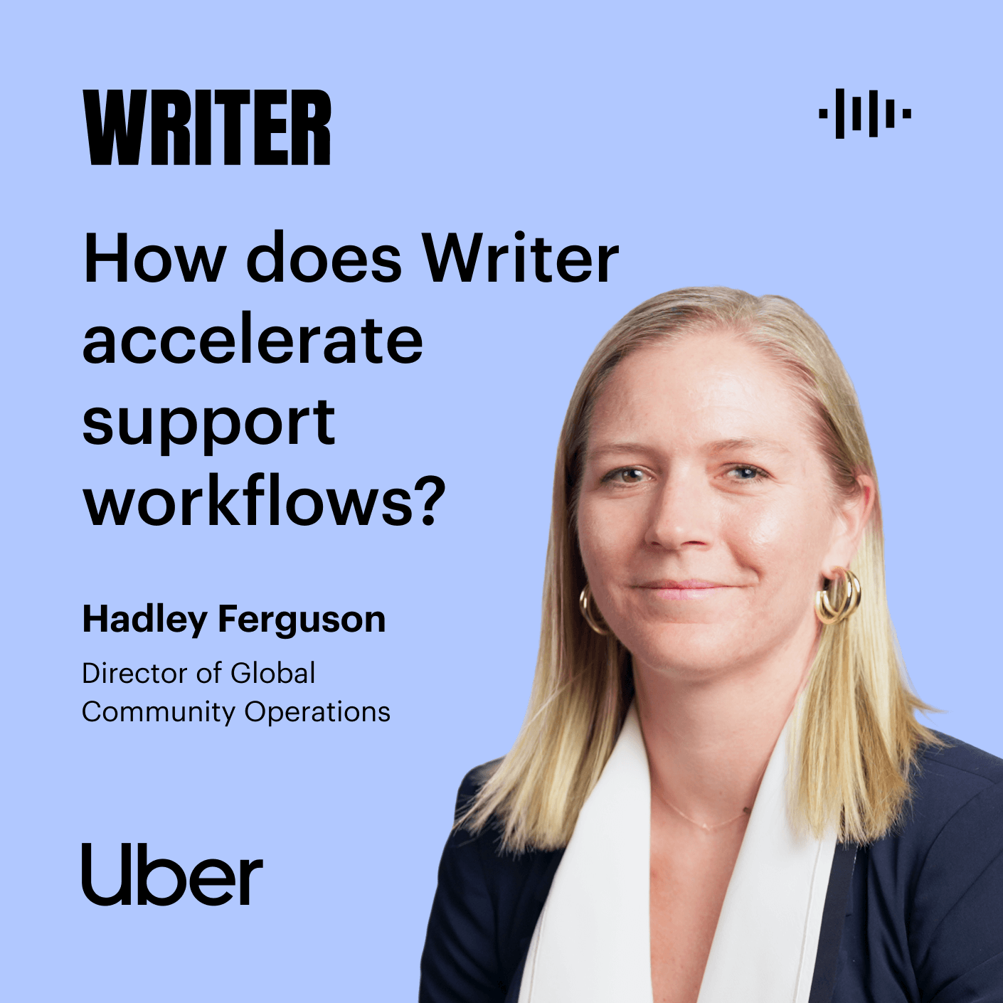 How does Writer accelerate support workflows?