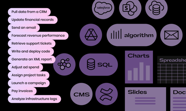 Pull data from a CRM, Update financial records, Send an email, Forecast revenue performance, Retrieve support tickets, Write and deploy code, Generate an XML report, Adjust ad spend, Assign project tasks, Launch a campaign, Pay invoices, Analyze infrastructure logs