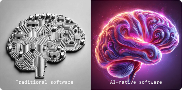 Generative AI enterprise software