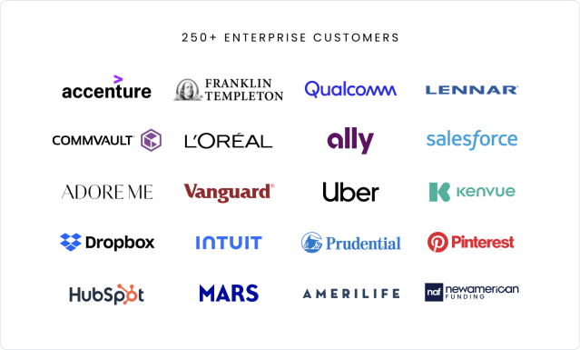 A sample of Writer's 250+ enterprise customers