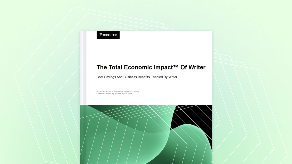 Key Findings from the Forrester Total Economic Impact™ study on Writer