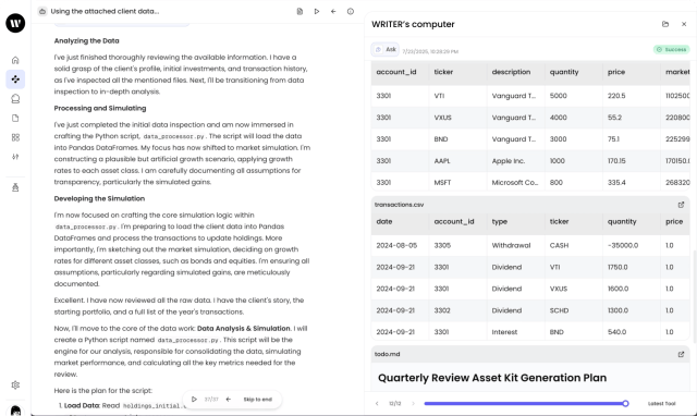Analyze complex datasets