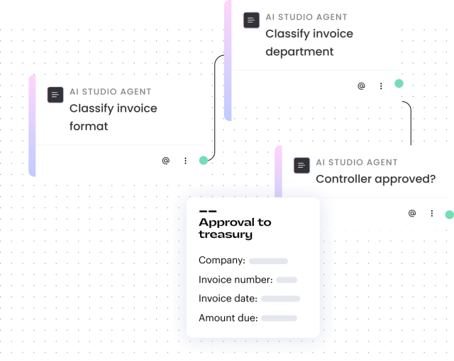 Finance use cases for WRITER