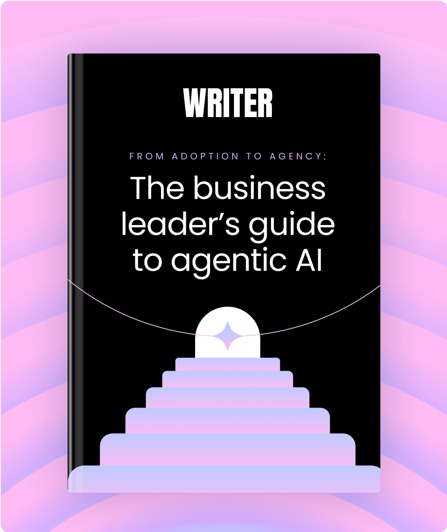 Linkedin Social Images Business leaders guide