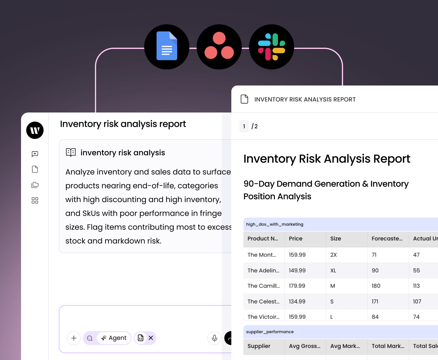 Inventory risk analysis report