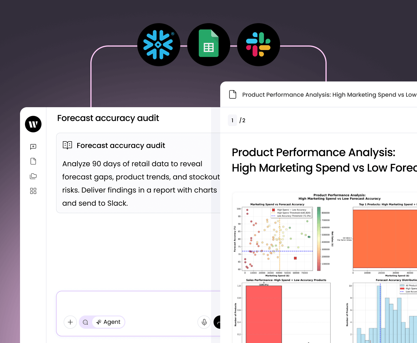 Forecast accuracy audit