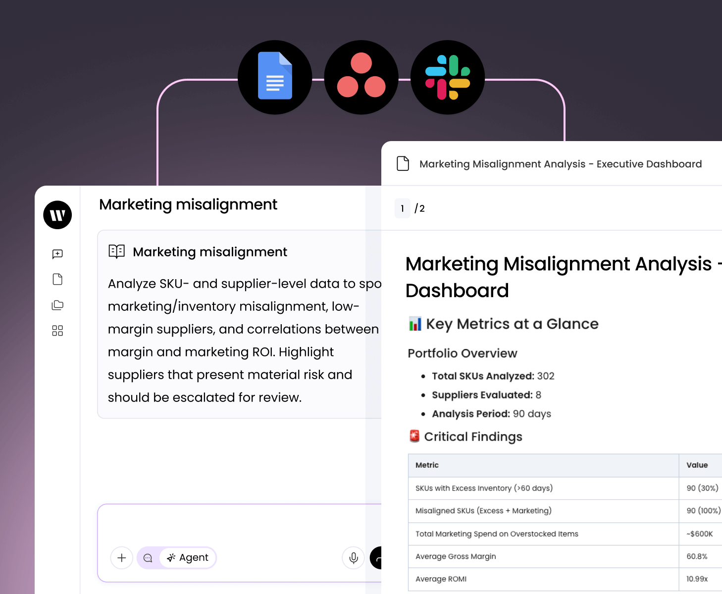 Marketing misalignment
