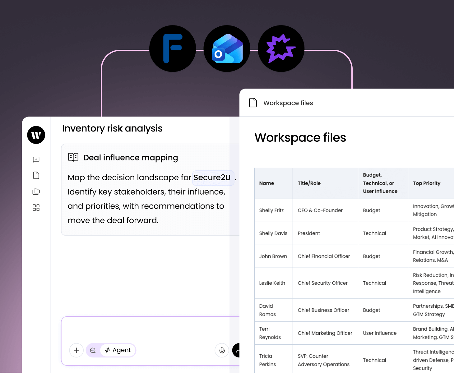 Inventory risk analysis