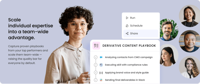 Professional woman with short curly hair and round glasses wearing a beige button-up shirt, holding papers and gesturing while speaking. A white dropdown menu at top shows options for "Run" (play icon), "Schedule" (clock icon), and "Share" (share icon). Center displays a white card titled "DERIVATIVE CONTENT PLAYBOOK" with four checklist items: "Analyzing contacts from CMO campaign" (blue speech bubble icon, in progress), "Executing skill with compliance rules" (image icon), "Applying brand voice and style guide" (broadcast icon), and "Sending final deliverables in Slack" (colorful Slack icon). On the right, circular profile photos of six diverse team members are arranged vertically. On the left, dark text reads "Scale individual expertise into a team-wide advantage" with smaller text below: "Capture proven playbooks from your top performers and scale them team-wide — raising the quality bar for everyone by default."