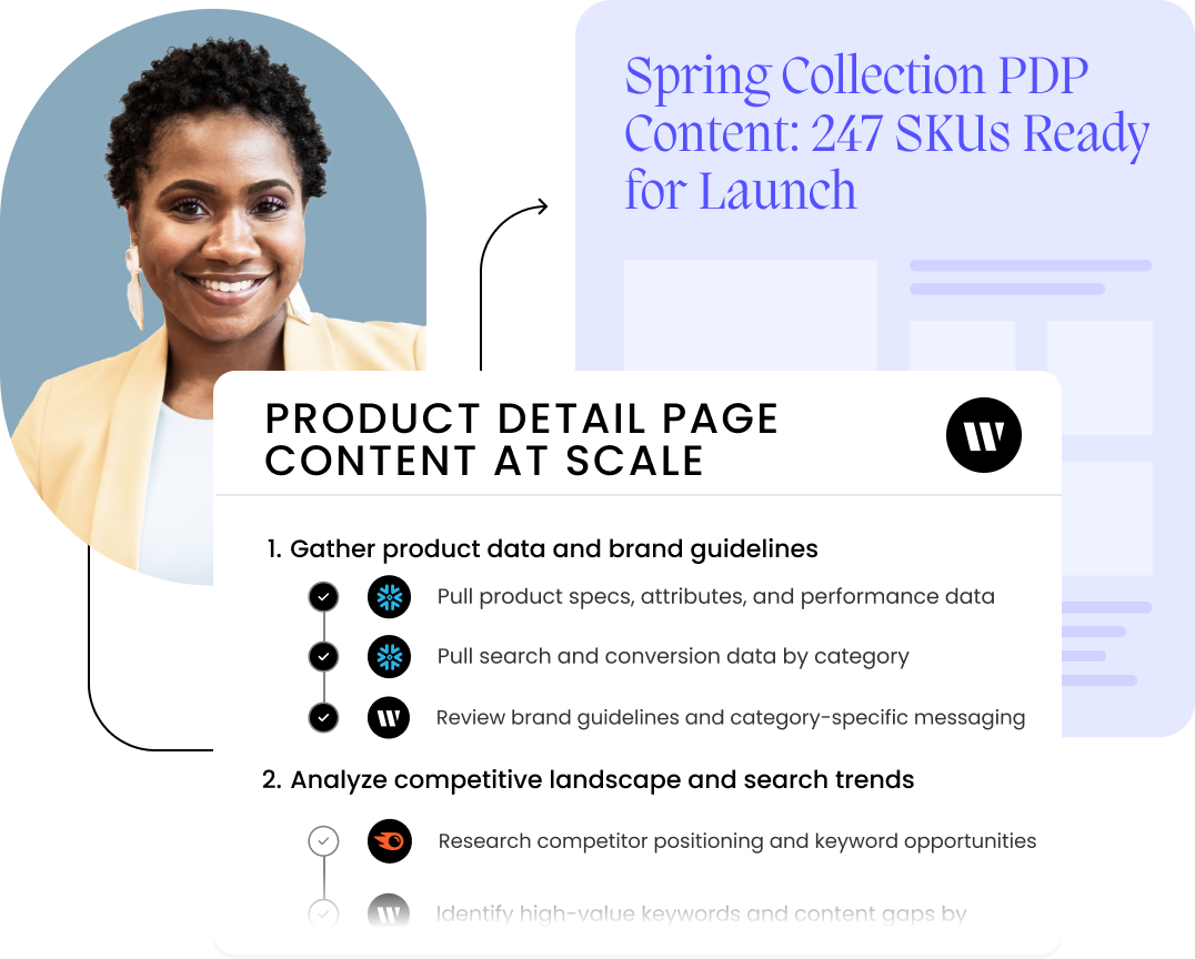 Retail and consumer hero artwork