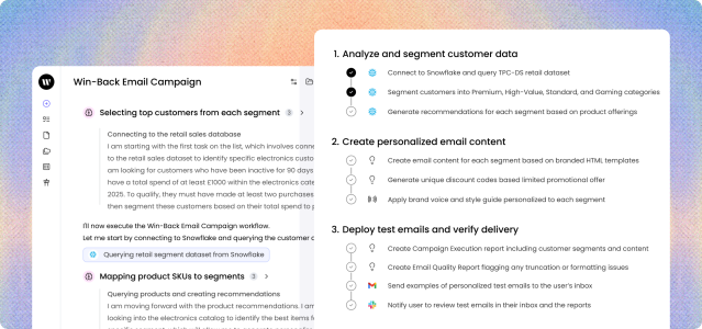 Interface screenshot titled "Win-Back Email Campaign" with link and copy icons in the top right. The left sidebar shows navigation icons and displays expanded content for "Selecting top customers from each segment" with detailed text: "Connecting to the retail sales database. I am starting with the first task on the list, which involves connecting to the retail sales database. I need to identify specific electronics customers. Since we're looking for customers who have been inactive for 90 days and have total spend of at least $1000 within the electronics category up until February 1, 2025. To qualify, they must have made at least two purchases during 2024 and 2025. Then segment these customers based on their total spend to premium, high-value, standard, and value tiers." Below that shows "I'll now execute the Win-Back Email Campaign workflow. Let me start by connecting to the database and segmenting the customer groups." A blue pill shows "Querying retail segment dataset from Snowflake". The next section "Mapping product SKUs to segments" shows "Querying products and creating recommendations. I am moving forward with the product recommendations. I am looking into the electronics catalog to identify the best items for our recently loyal customers..." On the right side are three numbered sections: "1. Analyze and segment customer data" with three tasks using Snowflake connector, "2. Create personalized email content" with three tasks for creating content, codes, and brand voice, and "3. Deploy test emails and verify delivery" with four tasks including Campaign Execution report, Email Quality Report, Gmail sending, and user notification in Slack.