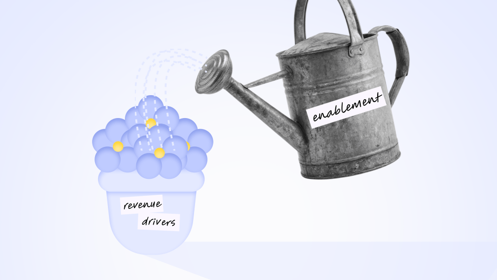 Stop selling AI Efficiency to your CFO