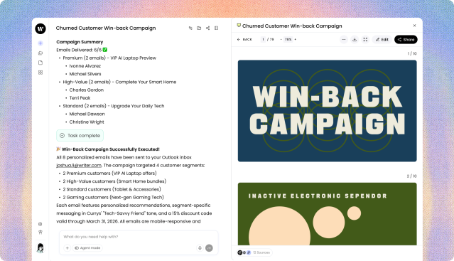 WRITER Agent interface showing campaign results. The left panel, titled "Churned Customer Win-back Campaign," displays a "Campaign Summary" indicating "Emails Delivered: 6/6" with a green checkmark. It lists recipients categorized under "Premium," "High-Value," and "Standard" segments. Below this, a success message reads "Win-Back Campaign Successfully Executed!" detailing that 8 personalized emails were sent targeting 4 customer segments, featuring personalized recommendations and a 15% discount code. The right panel displays a document viewer showing slide previews. The top slide features the large, bold text "WIN-BACK CAMPAIGN" over overlapping thin green circles on a dark blue background. The partially visible second slide has a green background with beige circles and the text "INACTIVE ELECTRONIC SPENDOR."