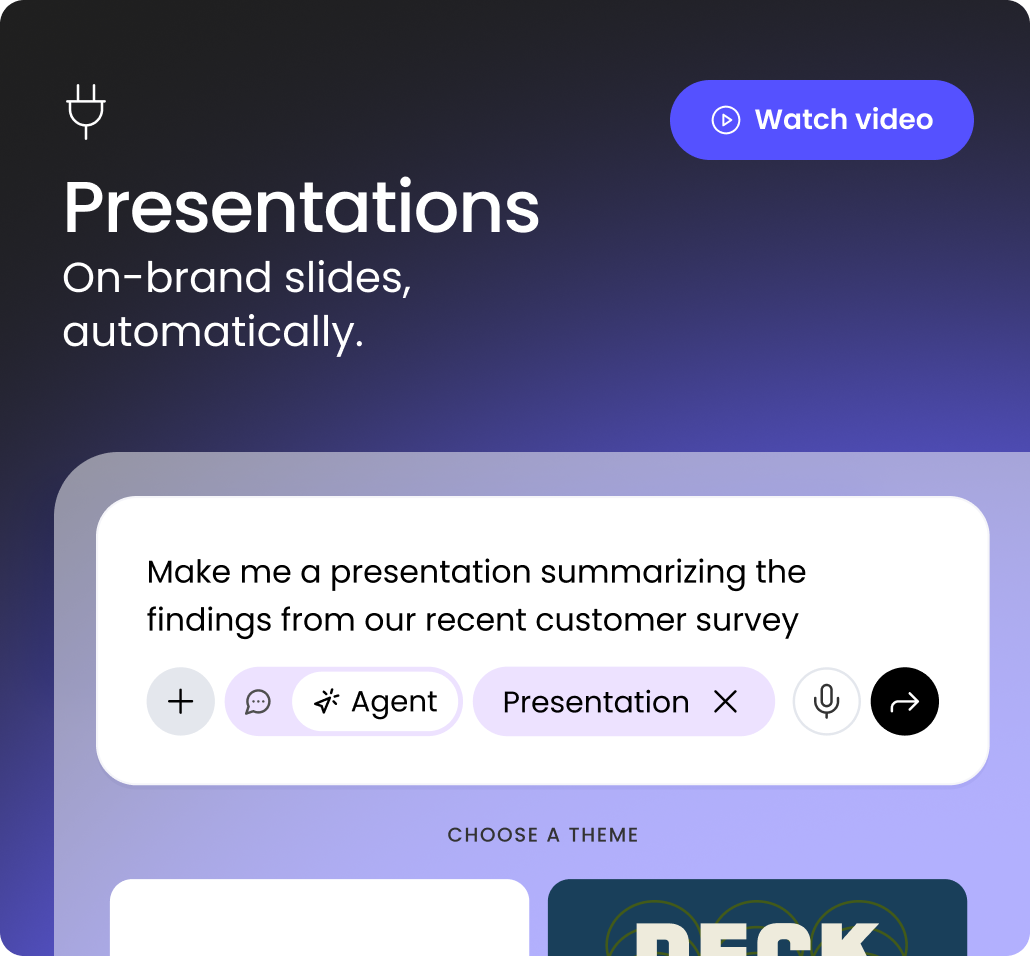 A promotional UI screen for a feature called "Presentations." The top section has a dark gradient background with the large white text "Presentations" and the subtext "On-brand slides, automatically." A blue "Watch video" button is in the top right. Below, a white interface panel shows a text input box containing the prompt: "Make me a presentation summarizing the findings from our recent customer survey." Below the prompt text are tags for "Agent" and "Presentation." Underneath the input box, a section titled "CHOOSE A THEME" displays partial previews of different presentation slide templates.